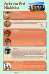 Resumo arte na pré história resumo arte rupestre resumo arte rupestre ensino fundamental arte rupestre para colorir arte na pré história para colorir